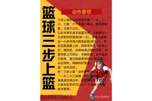  如何保持和提升篮球技能：职业球员的秘诀与策略